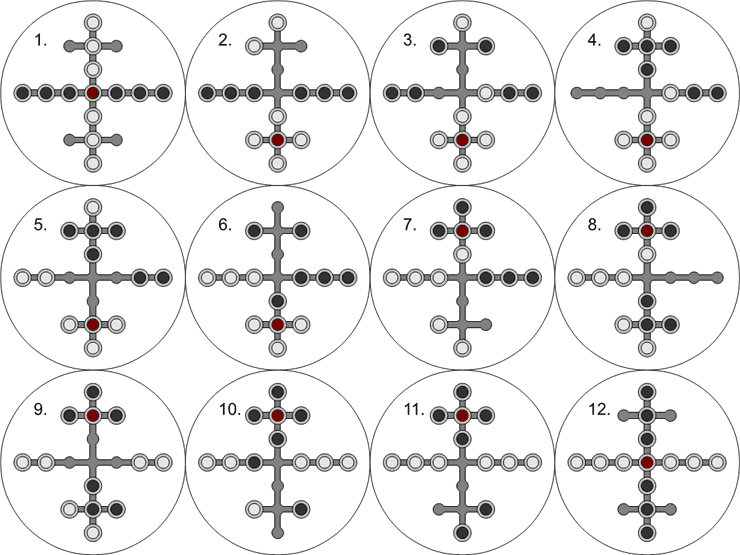 Lsung des Altarpuzzles